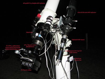 The business end of the imaging rig 2010
