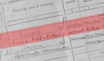 Red Army WWII death register