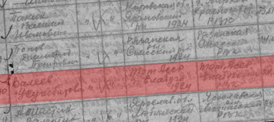 Red Army WWII death register (fragment)