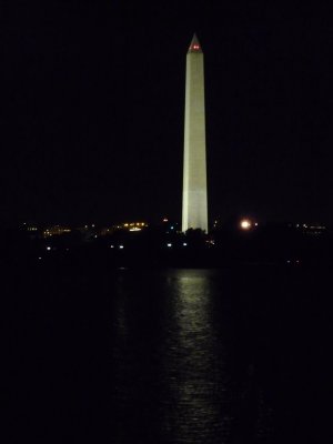 Washington Momument