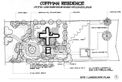 Site/Landscape Plan