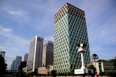 Jakarta City Center