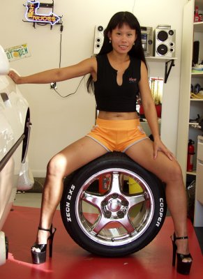 What Tire And Wheel..?????