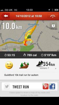 14th Oct Charity Run