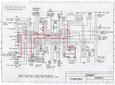 Jonway 250 schematic -Positive.jpg