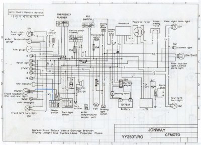 Jonway 250 schematic -HI_LO wires.jpg