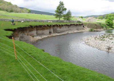 river skirfare near arncliffe