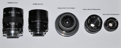 Lenses for Panasonic G1.jpg