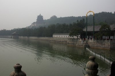 Summer palace Beijing