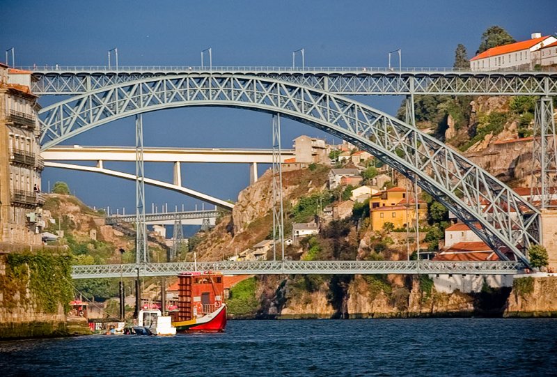 Porto's Bridges
