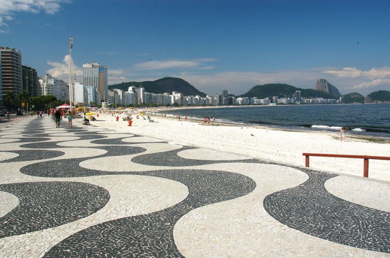 2008 Brésil