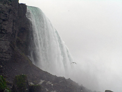 Niagara American Falls