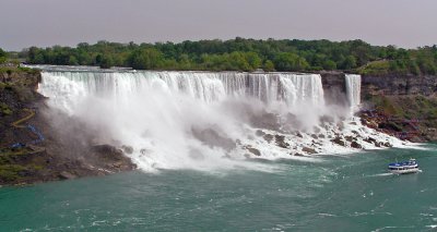 Niagara Falls & NY State Parks