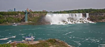 Niagara American Falls