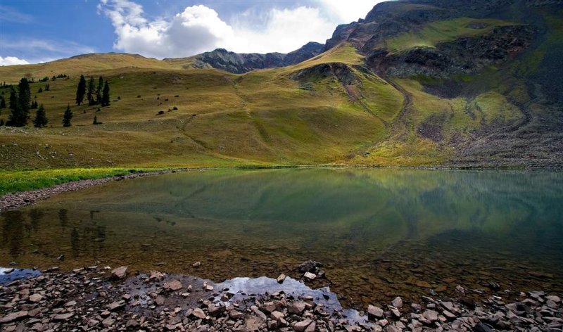 Velocity Basin
