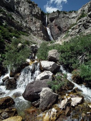 Appekunny Falls