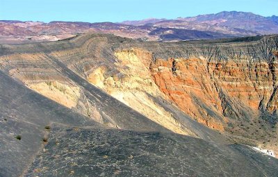  Ubehebe Crater