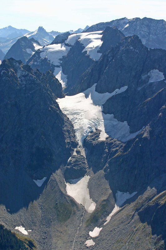 Neighboring Glaciers