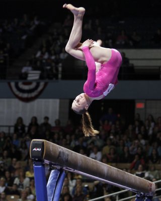 Tyson Cup Gymnastics