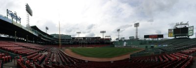 Boston Red Sox stadium — Fenway Park