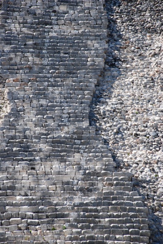 South Face of Pyramid of Kukulcan