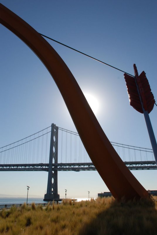 cupid's span