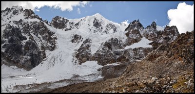 The eastern end of Gangla Karchung
