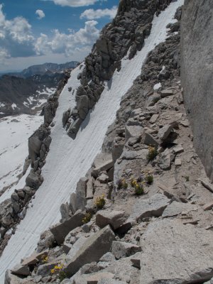 NE Couloir direct
