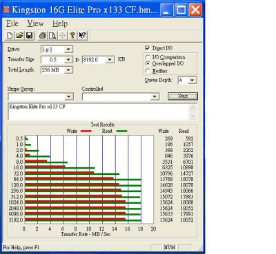 ATTO Kingston 16G Elite Pro x133 CF.JPG