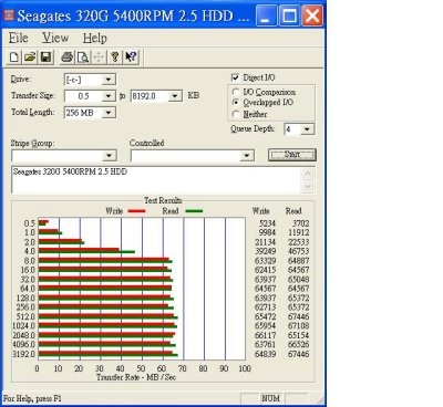 ATTO Seagates 320G 5400RPM 2.5 HDD C.JPG