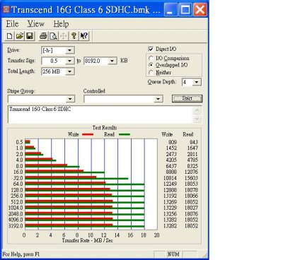 ATTO Transcend 16G Class 6 SDHC.JPG