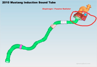 sound induction tube.png