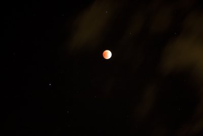 Lunar Eclipse