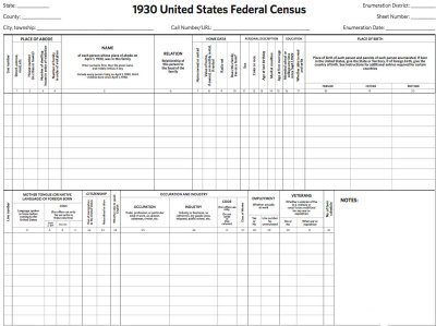 Osmer Davis Family Line