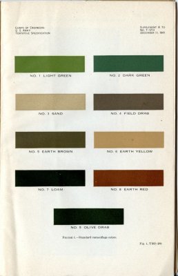 Post-Pearl Harbor camouflage colors (TM 5-269, 1942)