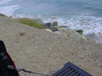 Malibu ocean Sunday