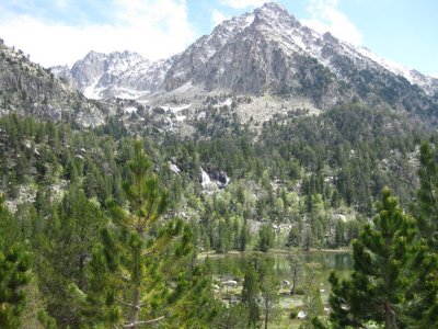 Estany de Ratera