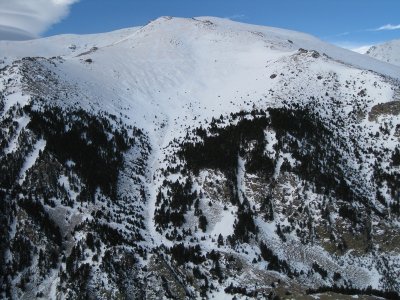 Vall de Nria