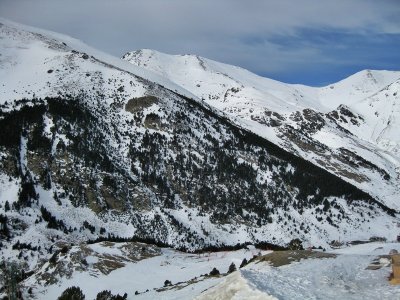 Vall de Nria