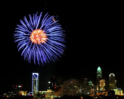 July 4, 2010 - Charlotte, NC