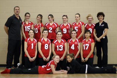 2008-2009 Durham Attack Girls 15U Red