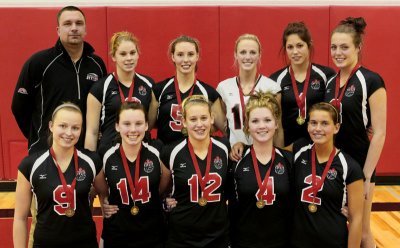 2009 Niagara Rapids Can-Am Champions