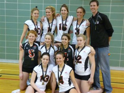 U18 Girls Open Kingston - Gold
