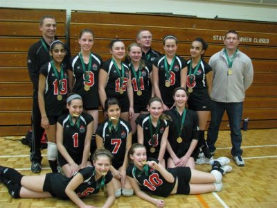 13U Bugarski Cup Gold Medalists