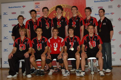 Boys 17U Black - Nationals Ottawa