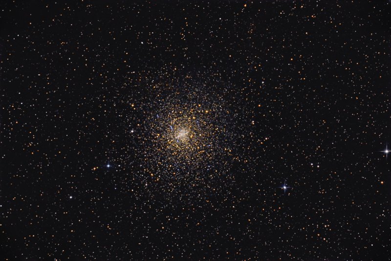 M4  Global Cluster