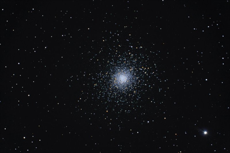M5  Global Cluster