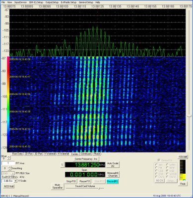 Spectrum, with 23.s Hz tones, drifting up