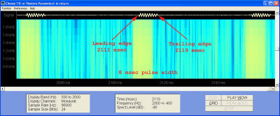 Pulse width of 8 msec or a little less