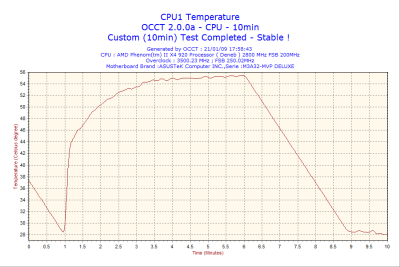 2009-01-21-17h58-CPU1.png